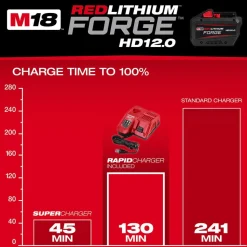 M18™ REDLITHIUM™ FORGE™ HD12.0 Starter Kit