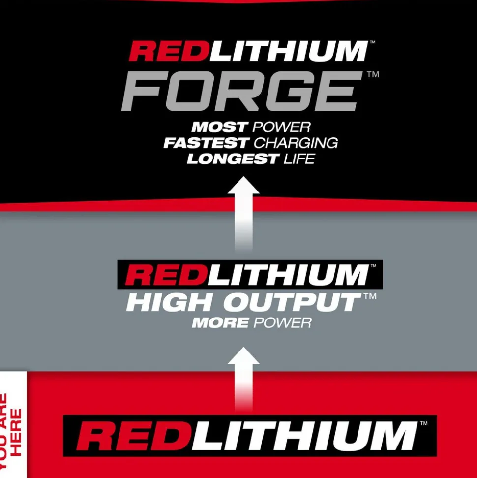 M18™ REDLITHIUM™ XC 4.0 Extended Capacity Battery Pack