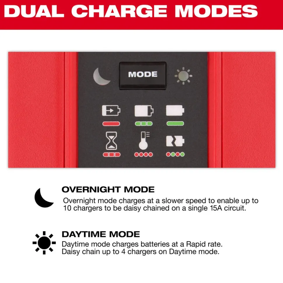 M18™ Six Bay Daisy Chain Rapid Charger w/ PACKOUT™ Compatibility