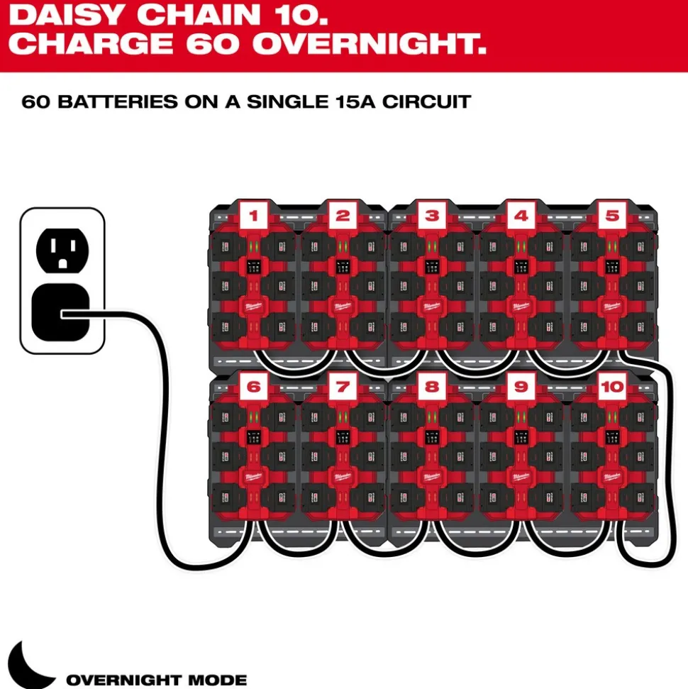 M18™ Six Bay Daisy Chain Rapid Charger w/ PACKOUT™ Compatibility