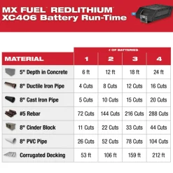 MX FUEL™ 14