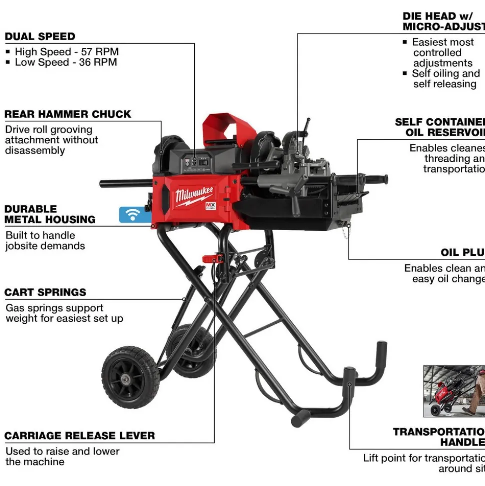 MX FUEL™ Pipe Threading Machine