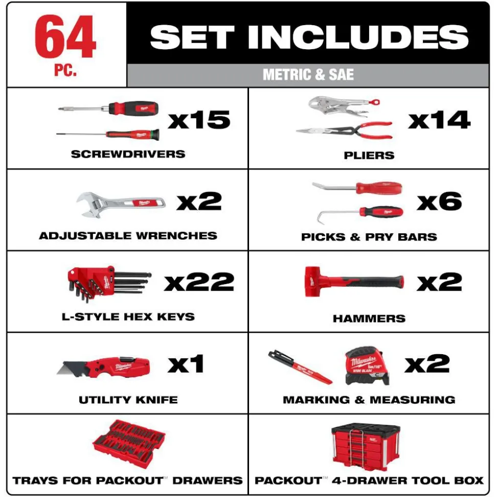 64 Pc. Hand Tool Set with PACKOUT™ 4-Drawer Tool Box
