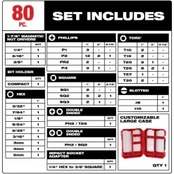 80 Pc. SHOCKWAVE™ Impact Duty Driver Bit Set