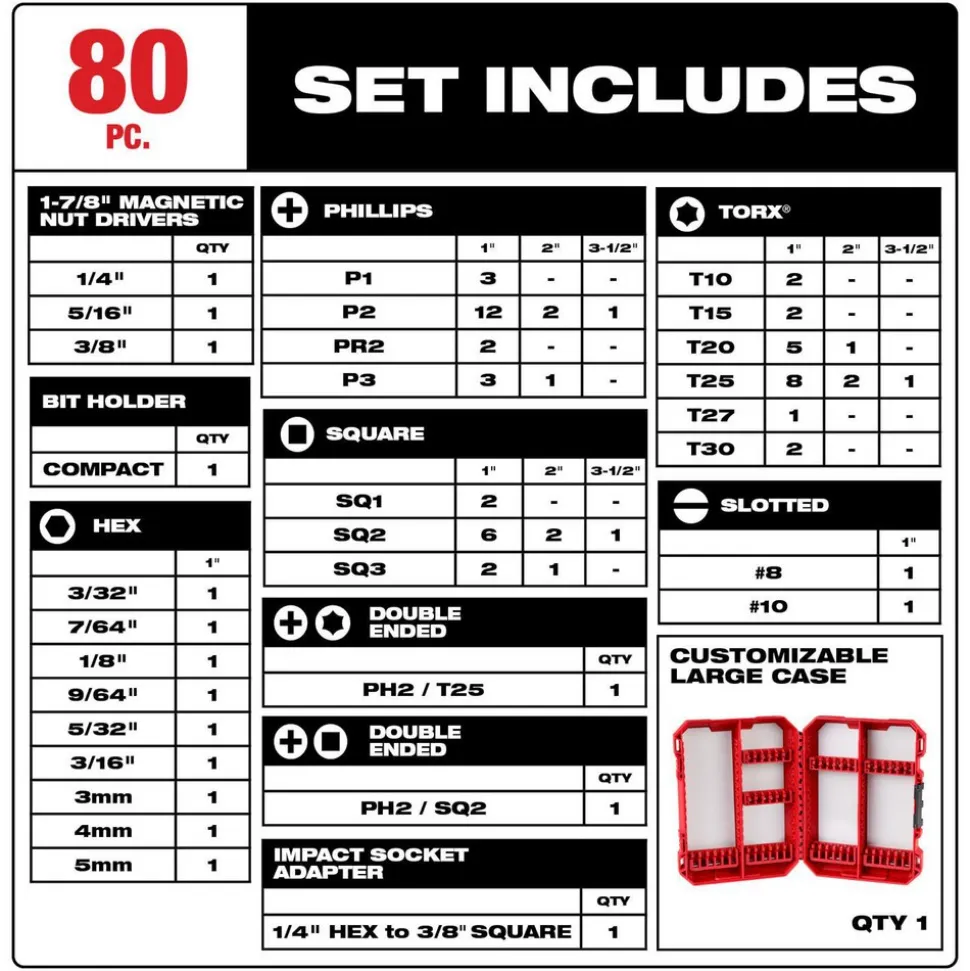 80 Pc. SHOCKWAVE™ Impact Duty Driver Bit Set