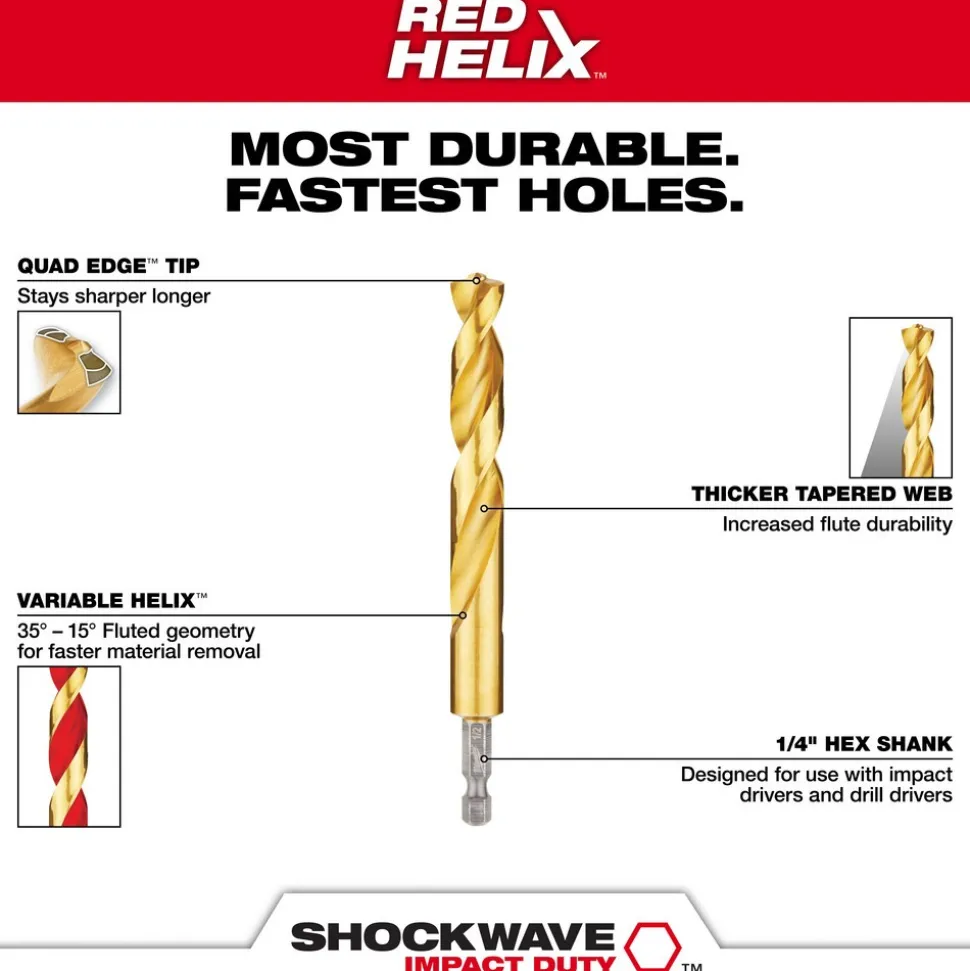 23 Pc. SHOCKWAVE™ Impact Duty RED HELIX™ Titanium Drill Bit Set