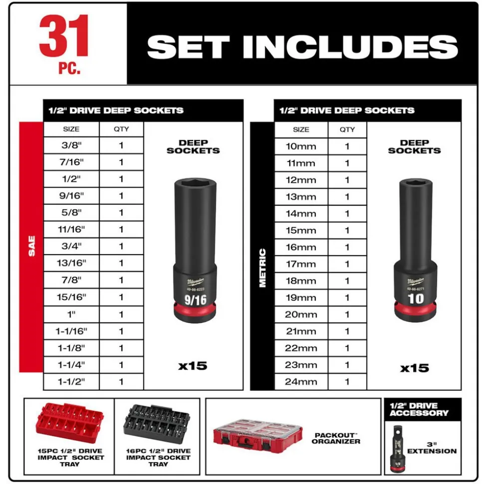 31 Pc. SHOCKWAVE™ Impact Duty Socket 1/2” Drive Set with PACKOUT™