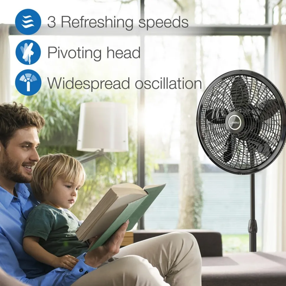 Pedestal Fans: Number of Speeds: 3; Amperage: 1.1, 0.5