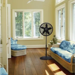 Pedestal Fans: Number of Speeds: 3; Amperage: 1.1, 0.5
