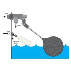 1" Pipe, Brass, Angle Pattern-Single Seat, Mechanical Float Valve