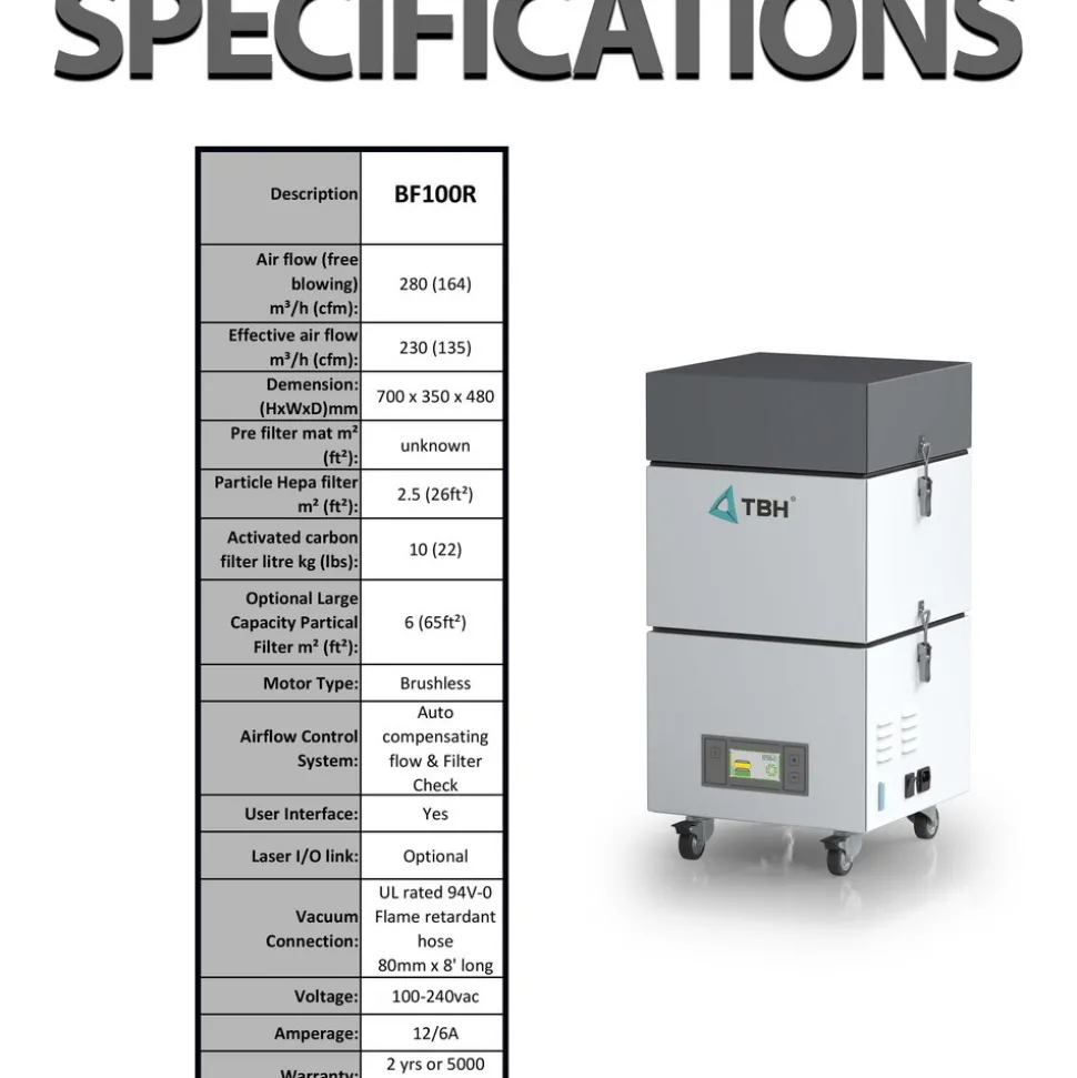 Portable Air Filtration Machine: Dry Filter, Single Phase