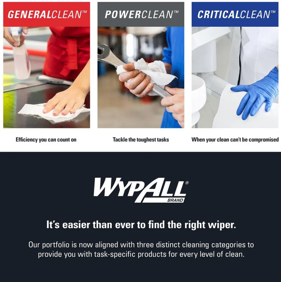 PowerClean™ L40 Extra Absorbent Towels (05701), Quarterfold, Limited Use Towels, White