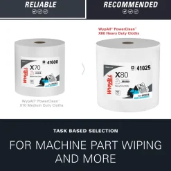 PowerClean™ x80 Heavy Duty Cloths (41025), Jumbo Roll, Extended Use Towels, White