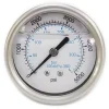 Pressure Gauge: 2-1/2" Dial, 5,000 psi, 1/4" Thread, NPT, Center Back Mount
