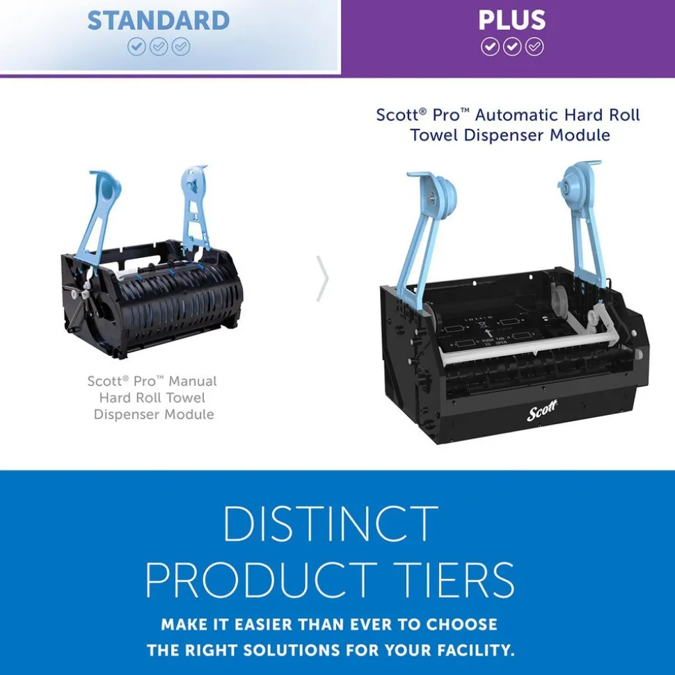 Pro Automatic Hard Roll Towel Dispenser Module Only, for Blue Core Scott Pro Roll Towels