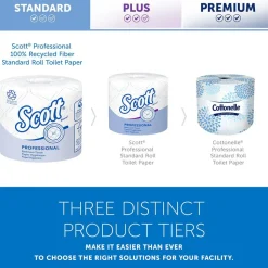 Pro Paper Core High-Capacity Standard Roll Toilet Paper with Elevated Design, 2-Ply, White