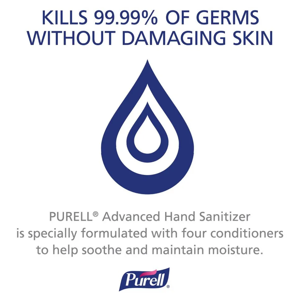 PURELL Advanced Hand Sanitizer Refreshing Gel, Clean Scent, 12 fl oz Pump Bottle