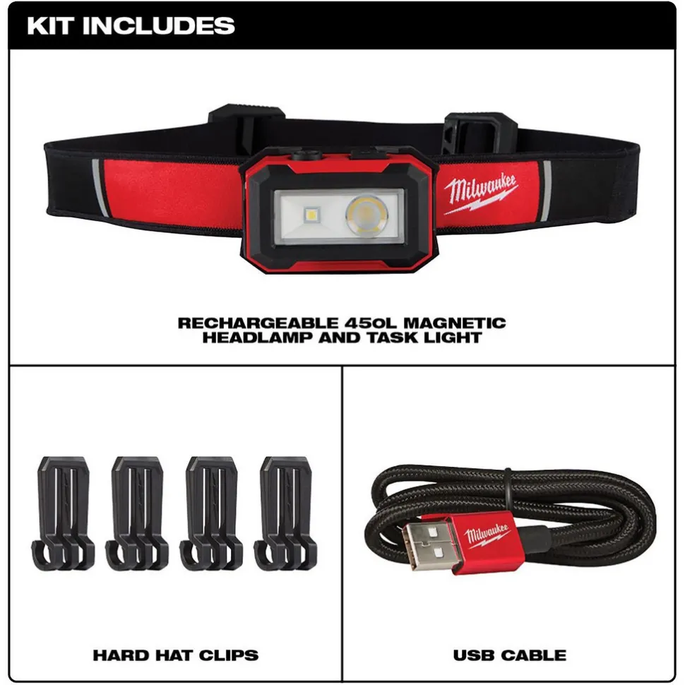 Rechargeable Magnetic Headlamp And Task Light