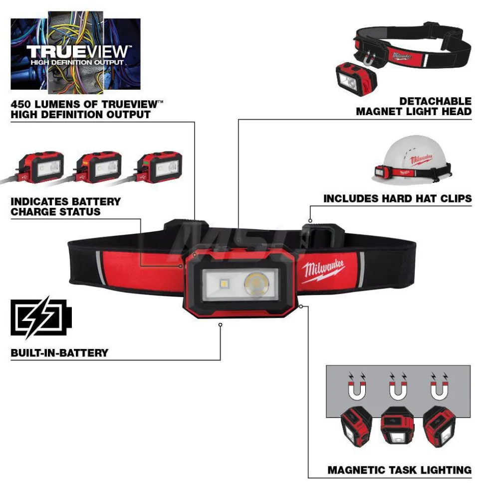 Rechargeable Magnetic Headlamp And Task Light