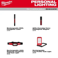 Rechargeable Low-Profile Magnetic Task Light