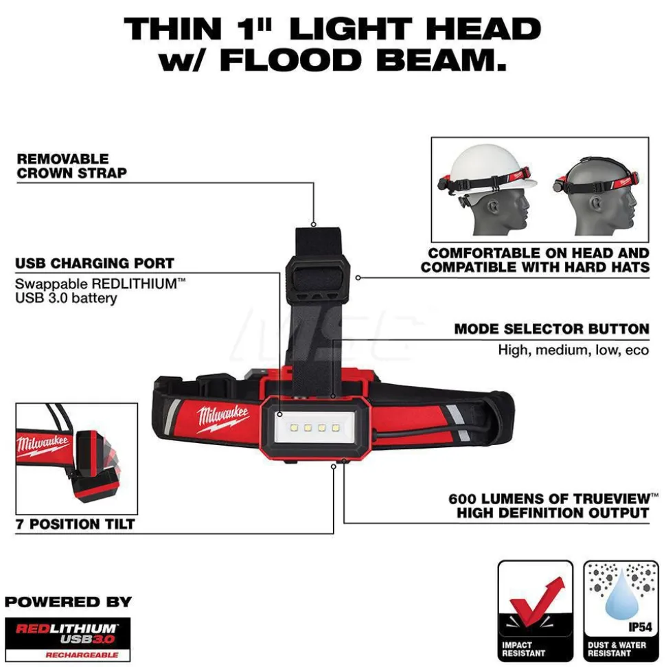 REDLITHIUM™ USB Low-Profile Headlamp