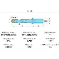 Replaceable-Tip Drill: 16 - 16.9 mm