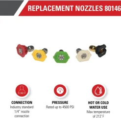 Replacement Pressure Washer Spray Nozzles