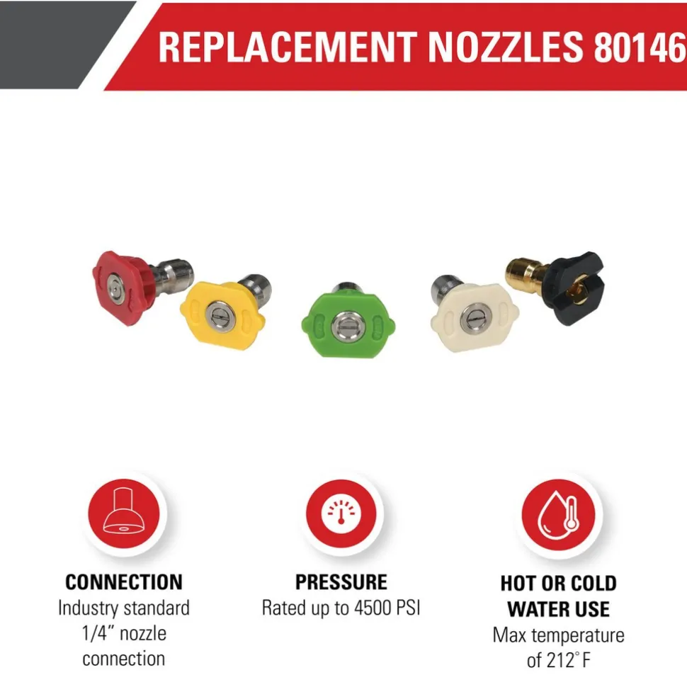 Replacement Pressure Washer Spray Nozzles