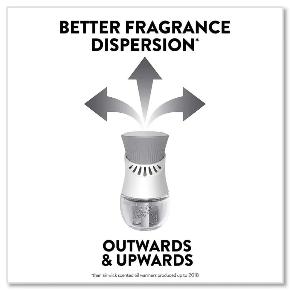 Scented Oil Warmer, 1.75" x 2.69" x 3.63", White, 6/Carton