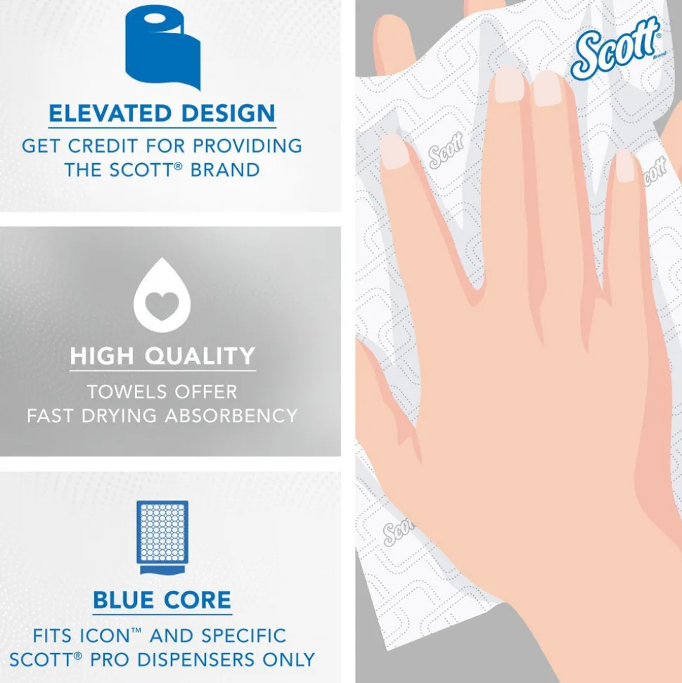 Scott Essential High Capacity Hard Roll Paper Towels with Absorbency Pockets (02001), For Use with Scott Essential Dispenser, Unperforated, White