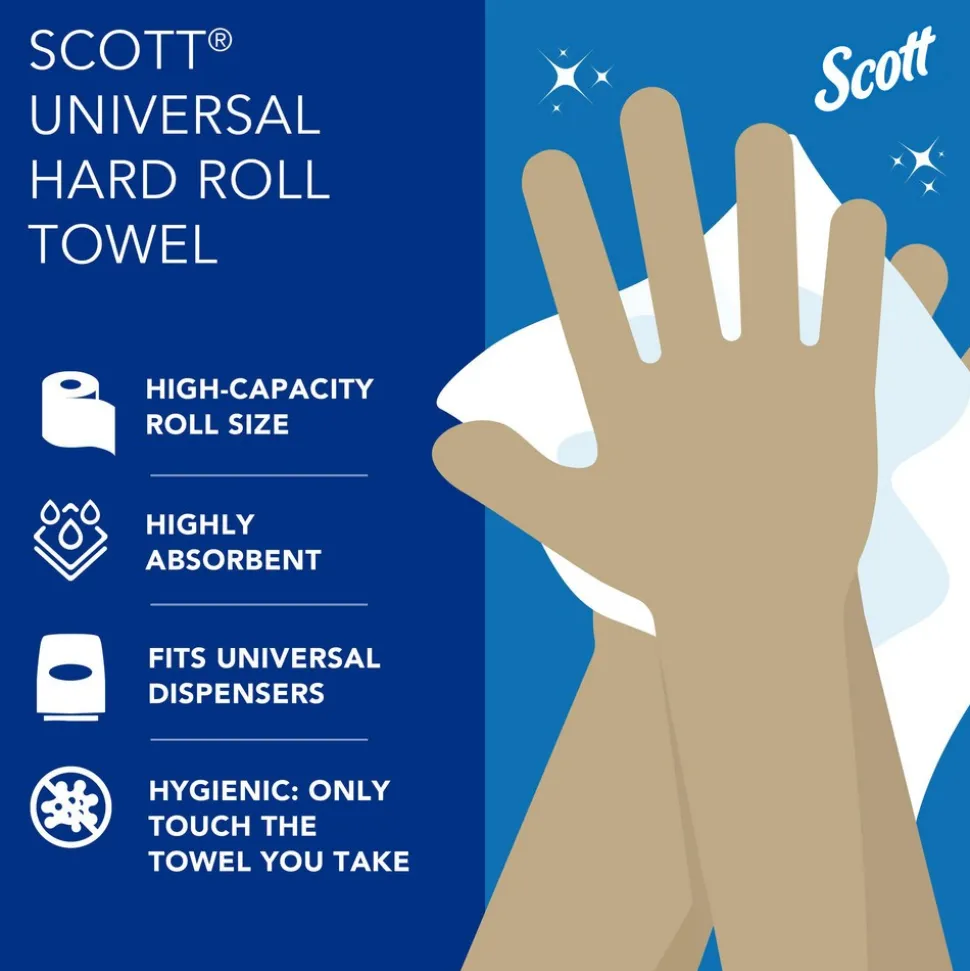 Scott Essential Professional Standard Roll Bathroom Tissue (04460), 2-ply, White