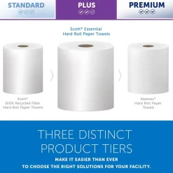 Scott Essential Professional Standard Roll Bathroom Tissue (04460), 2-ply, White
