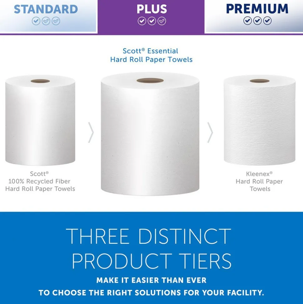 Scott Essential Professional Standard Roll Bathroom Tissue (04460), 2-ply, White