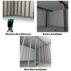 Self Leveling Laser Level: 3 Beams, Green Beam