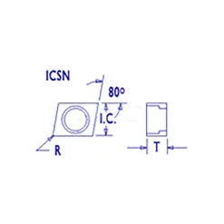 Shim for Indexables: 3/4
