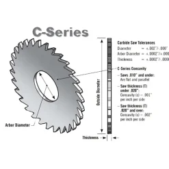 Slitting & Slotting Saw: 3" Dia, 1/16" Thick, 60 Teeth, Solid Carbide