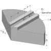 Soft Lathe Chuck Jaw: Serrated