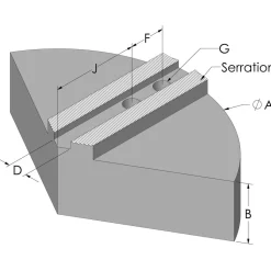 Soft Lathe Chuck Jaw: Serrated