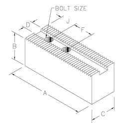 Soft Lathe Chuck Jaw: Serrated