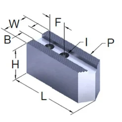 Soft Lathe Chuck Jaw: Serrated