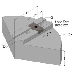 Soft Lathe Chuck Jaw: Tongue & Groove