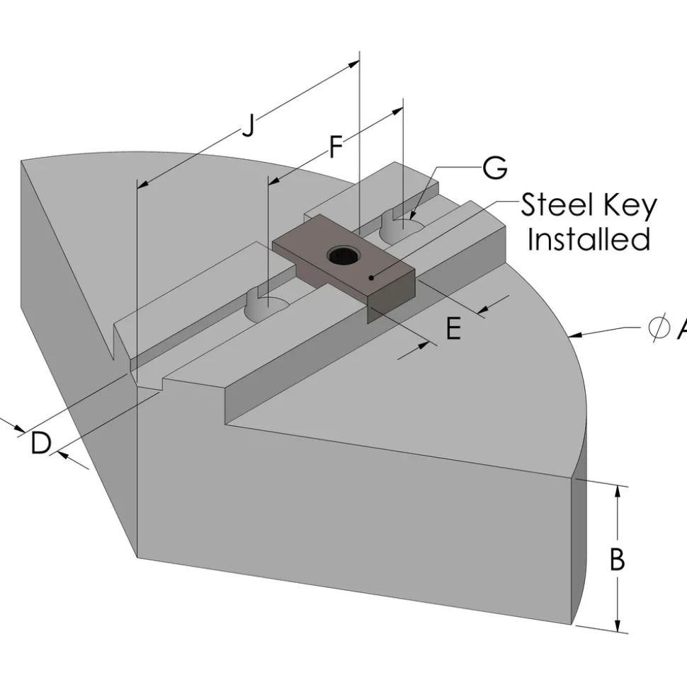 Soft Lathe Chuck Jaw: Tongue & Groove