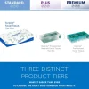 Surpass® Facial Tissue (21340), 2-Ply, White, Ecologo, Flat Facial Tissue Boxes for Business