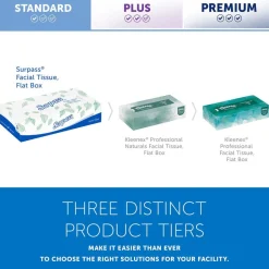 Surpass® Facial Tissue (21340), 2-Ply, White, Ecologo, Flat Facial Tissue Boxes for Business