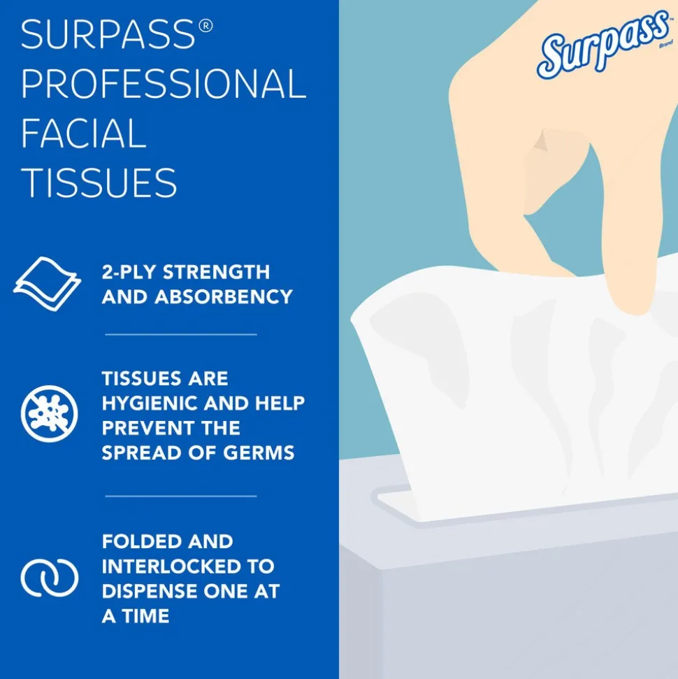Surpass® Facial Tissue (21340), 2-Ply, White, Ecologo, Flat Facial Tissue Boxes for Business