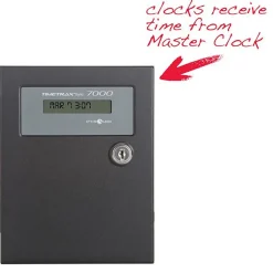 Synchronized LED Digital Clock, 4" Red Numerals, 4 Digits, 105-240V AC