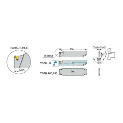 TGFH Double End Neutral Indexable Cutoff Blade