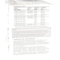Urinal Flush Valve Diaphragm Inside Part Kit: Use With Sensor Operated Flushometer