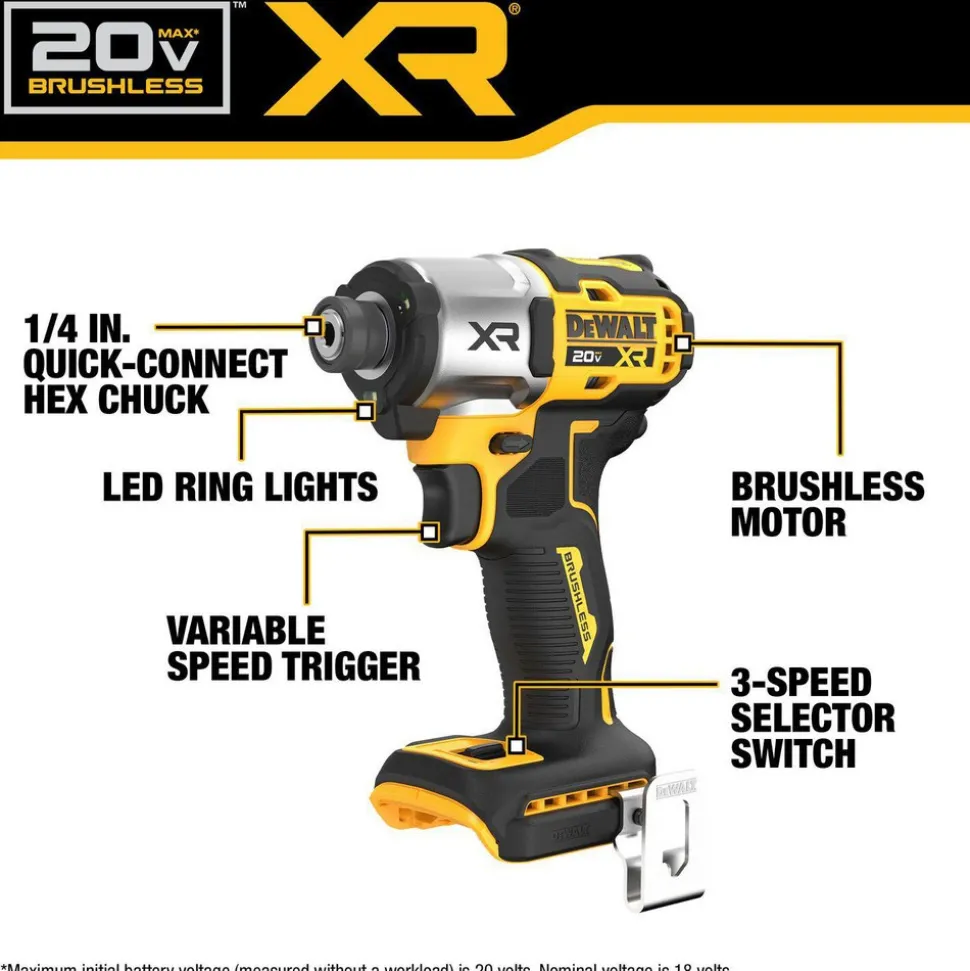 20.00 Volt Cordless Tool Combination Kit