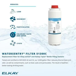 Water Cooler & Fountain: 8.0 GPH Cooling Capacity